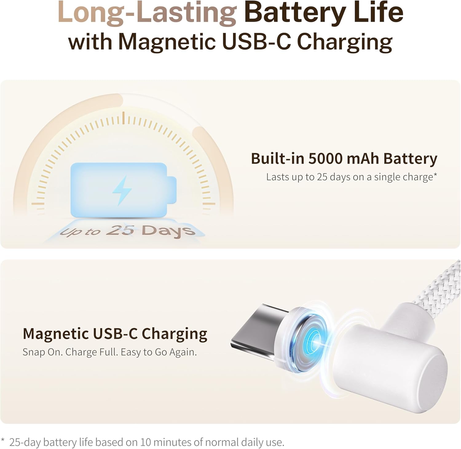 Enabot EBO ROLA Mini: cámara robot móvil 2K para mascotas