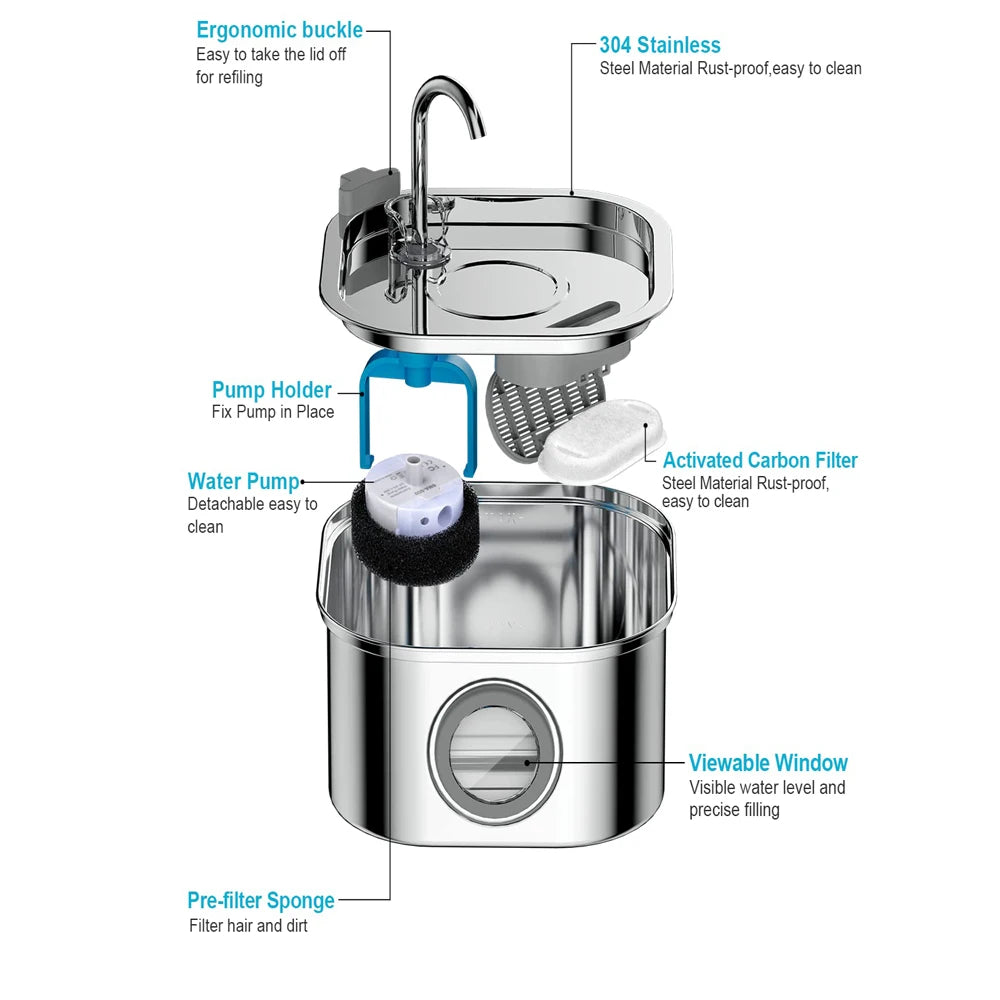 despiece de fuente de agua para gato: filtro, bomba, grifo